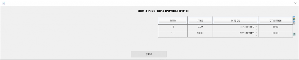 צילום מסך מעבר לשנת 2021
