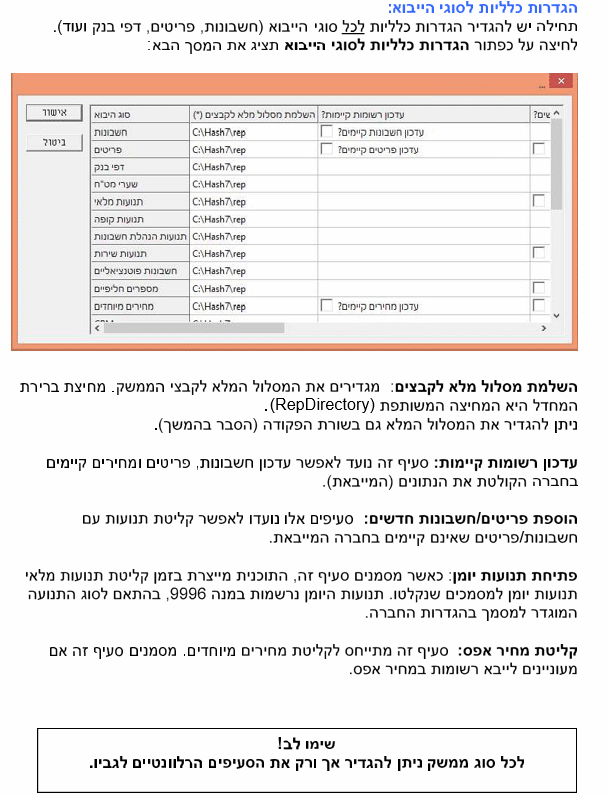 יבוא נתונים למערכת חשבשבת ERP